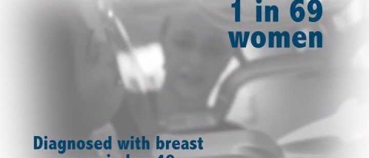 Embedded thumbnail for Breast Cancer Screening 101