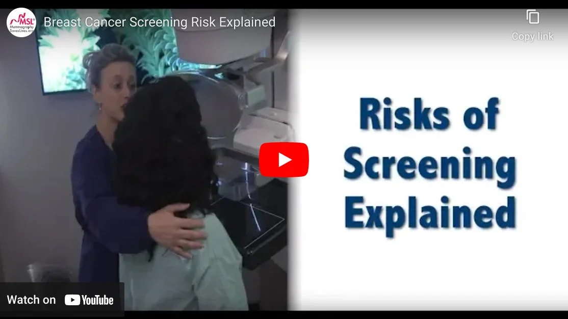 risks explained