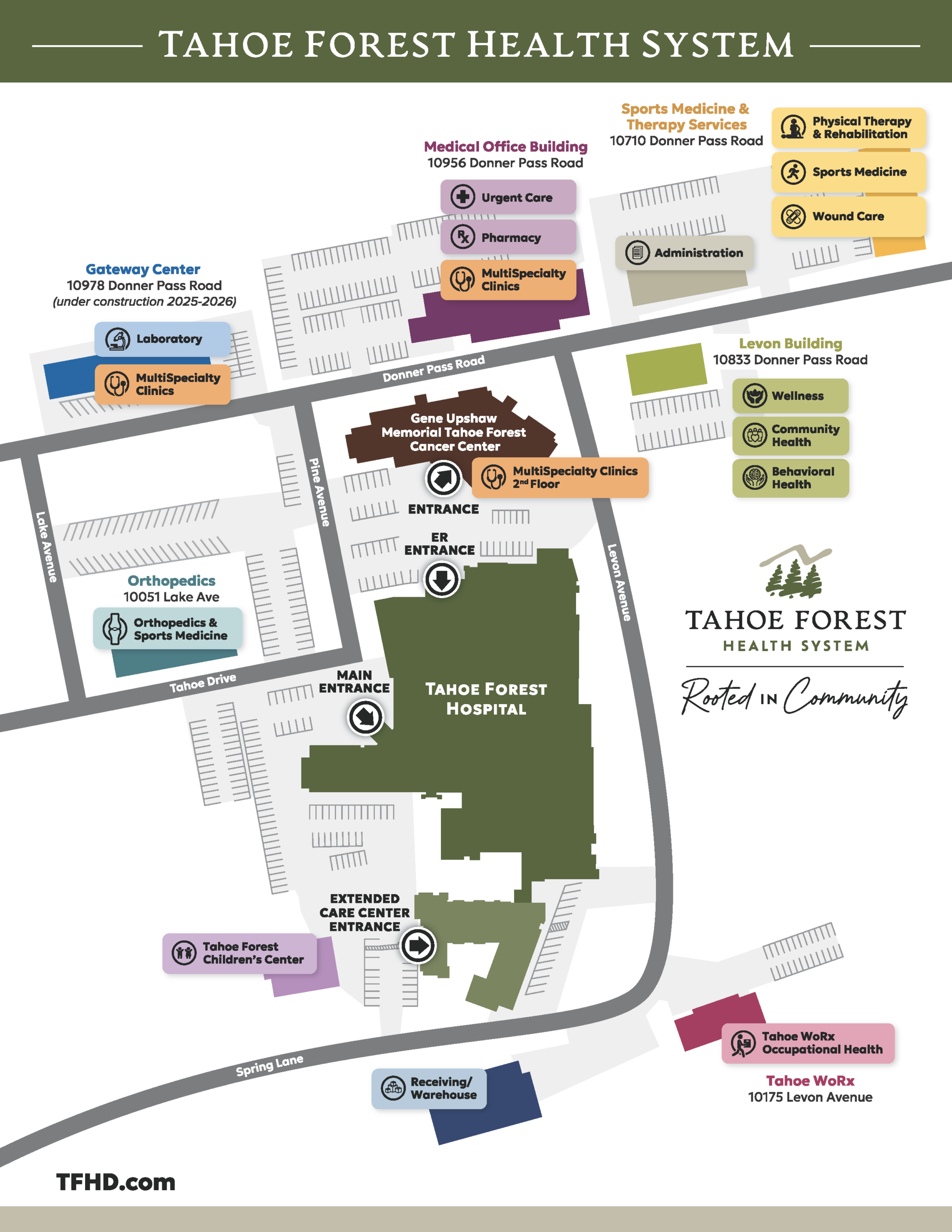 Map of the Tahoe Forest Health System campus showing locations of hospital entrances, specialty clinics, children’s center, orthopedics, pharmacy, cancer center, and other services along Donner Pass Road, Levon Avenue, and Tahoe Drive.