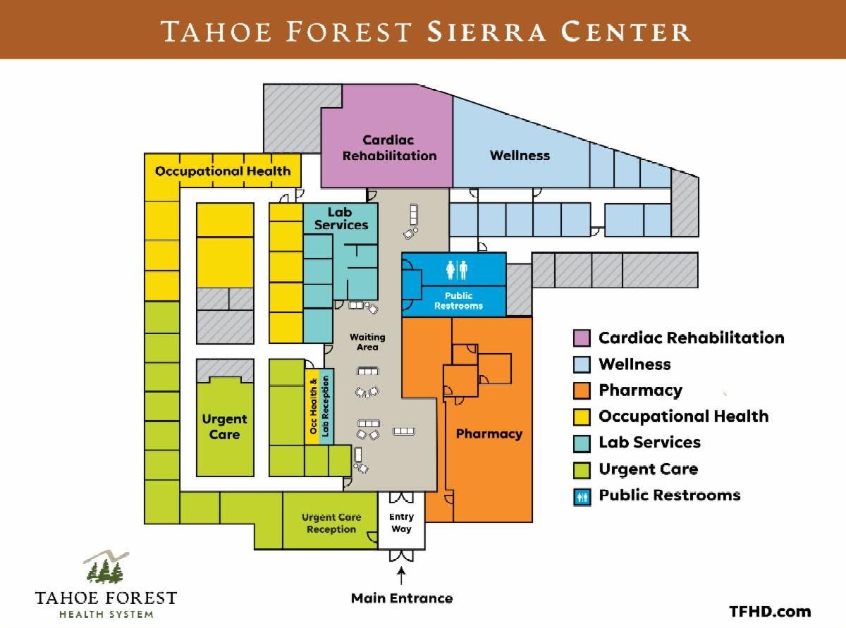 Aerial view of the services located at the Sierra Center facility